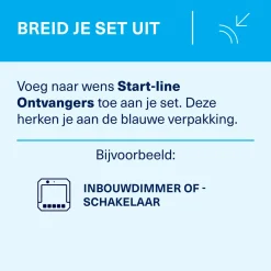 KlikAanKlikUit set afstandsbediening + 2 compacte stopcontactdimmers