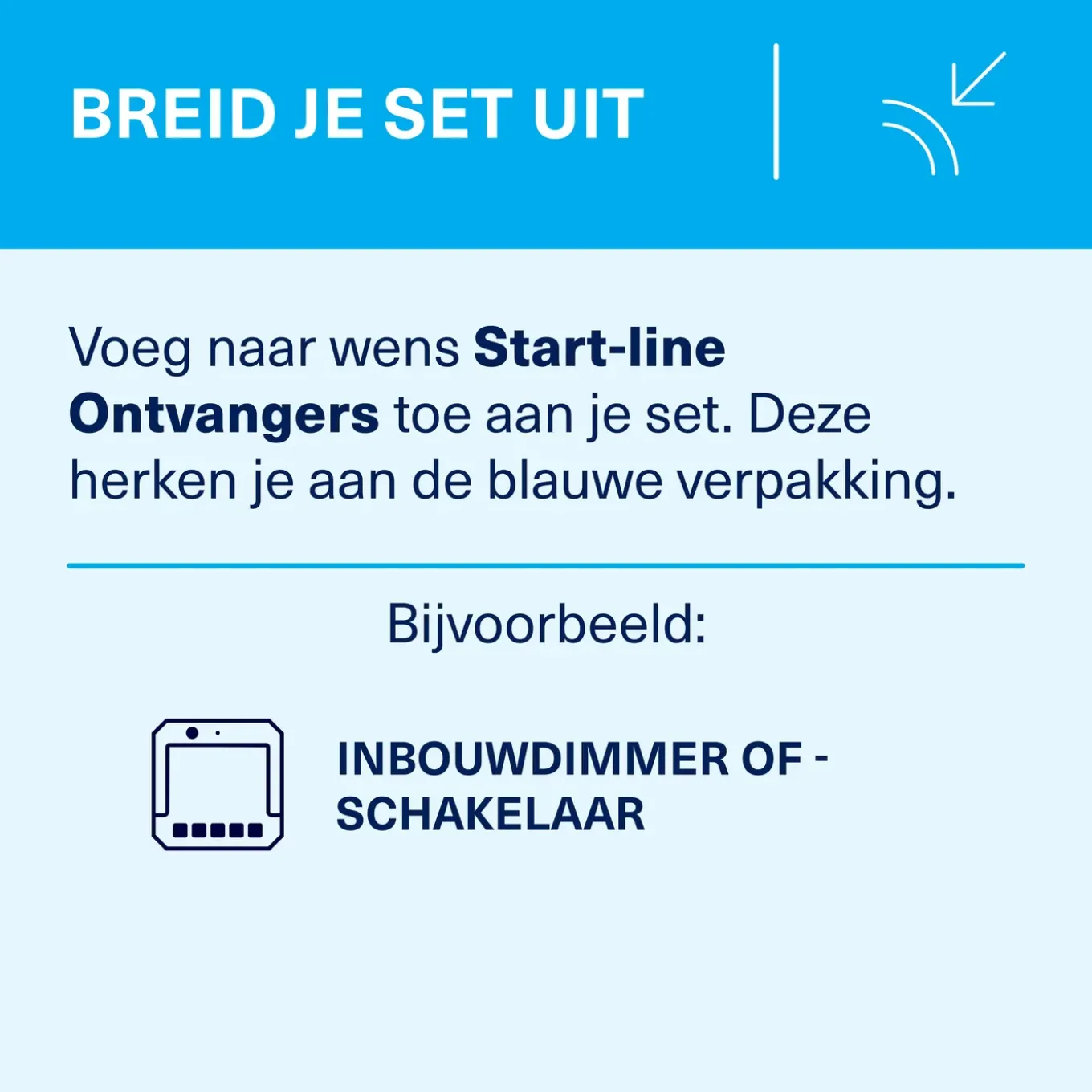 KlikAanKlikUit set afstandsbediening + 2 compacte stopcontactdimmers