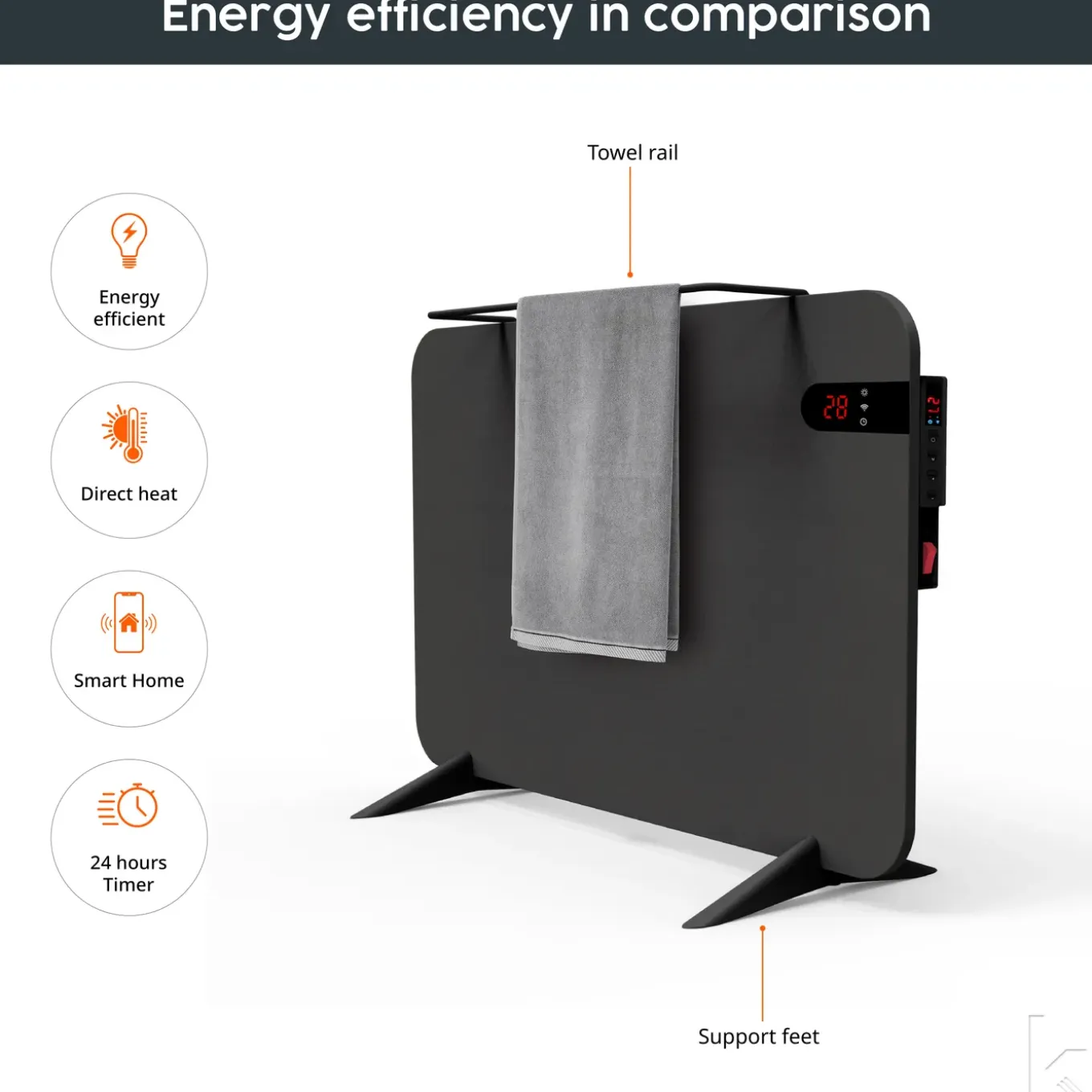 Könighaus 450w Smart Dual-infraroodverwarming Zwart Met Dispaly - Vrijstaand/wandmontage