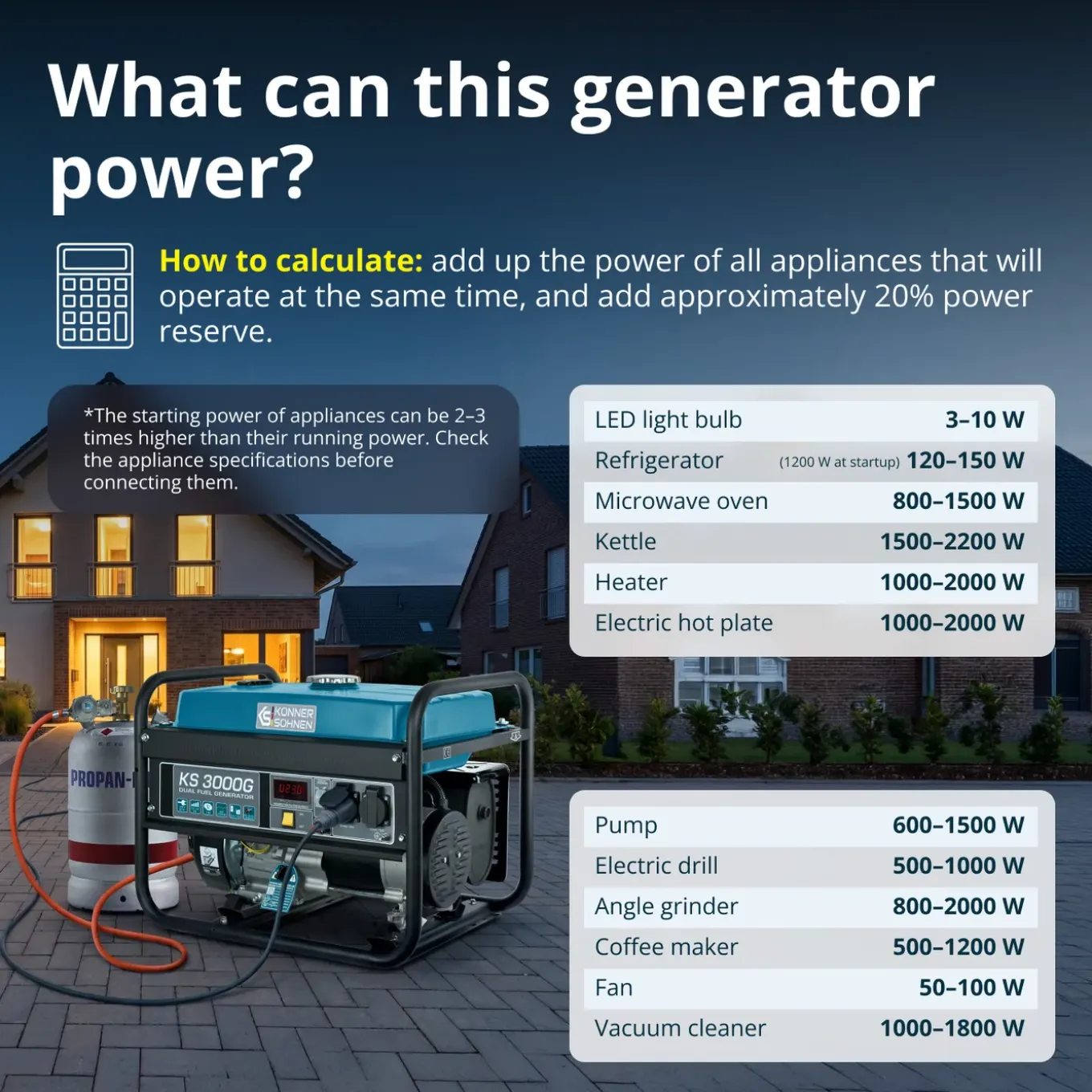Könner & Söhnen Lpg/benzinegenerator Ks 3000g Maximaal Vermogen 3 Kw