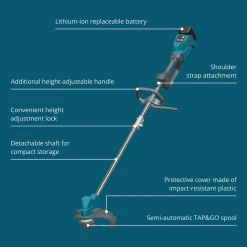 Könner & Söhnen Snoerloze Bosmaaier En Grastrimmer Ks Bct-20v | Excl. Accu En Snellader
