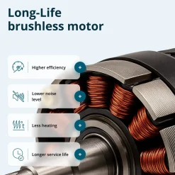 Könner & Söhnen Snoerloze Master Set Ks Id20v-60 Kit 74 Plus