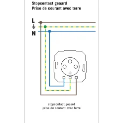 Kopp inbouwstopcontact Paris met aarde (randaarde) 1-polig wit IP20