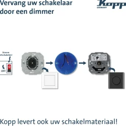 Kopp TechnikCenter Dimmer - Inbouw - 3-35W