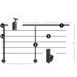 Kordo Initio Opbouw Balustrade Kit Antraciet Grijs 200cm