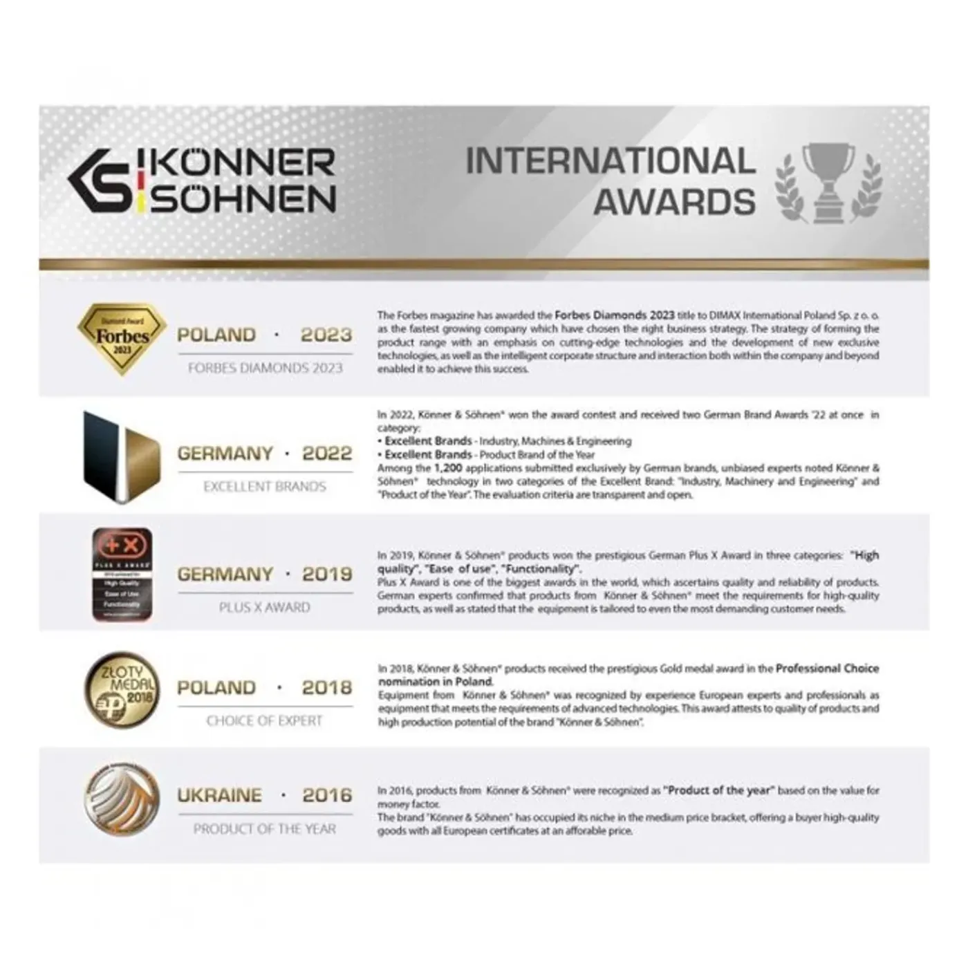 Könner & Söhnen Ks Könner Söhnen Kantploege - - Ks Ad3 - Zwart - Gemotoriseerd - Ther