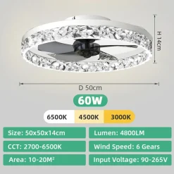 Lichtendirect - Plafondventilator Met Verlichting - Wit- Smart Ventilator Plafonniere