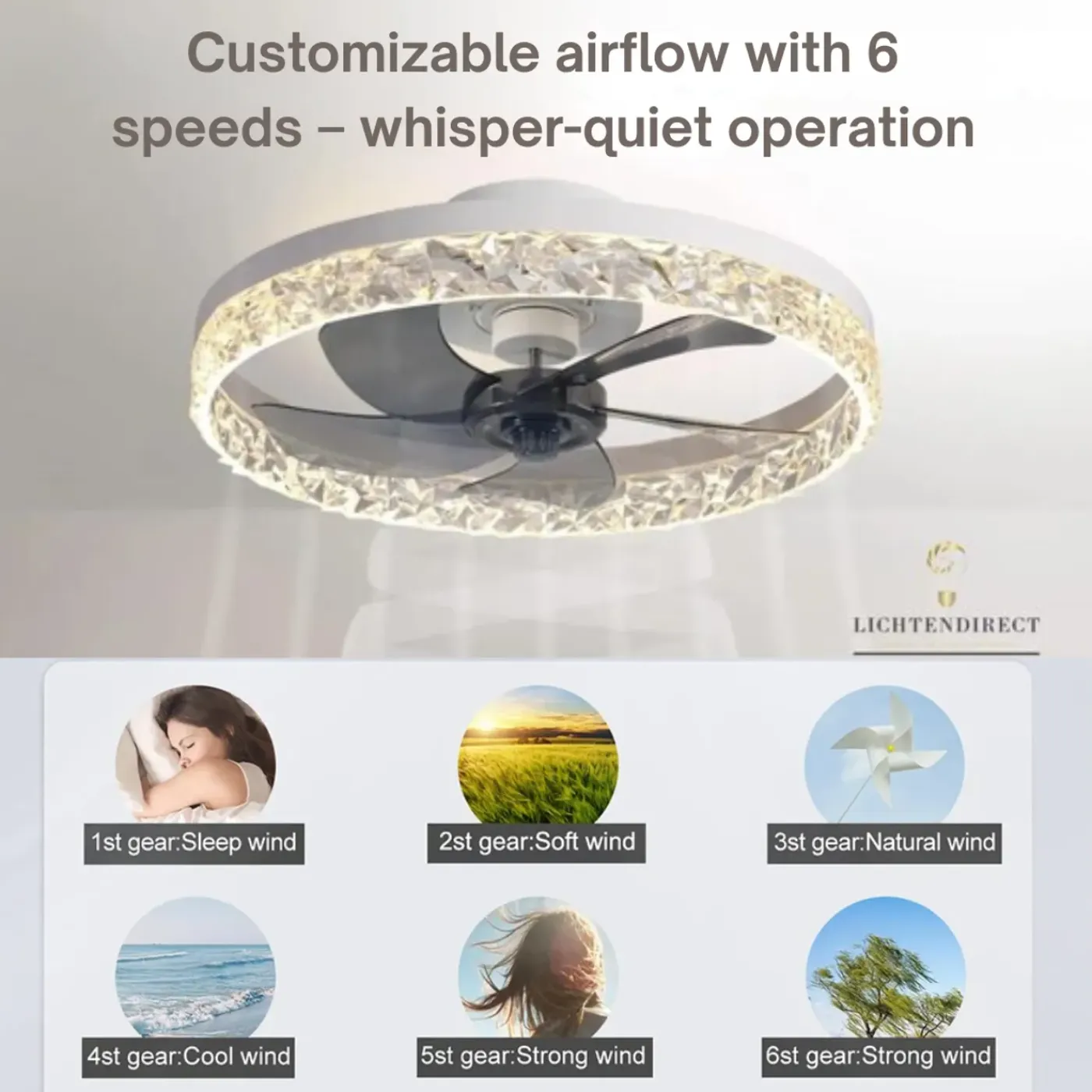 Lichtendirect - Plafondventilator Met Verlichting - Wit- Smart Ventilator Plafonniere