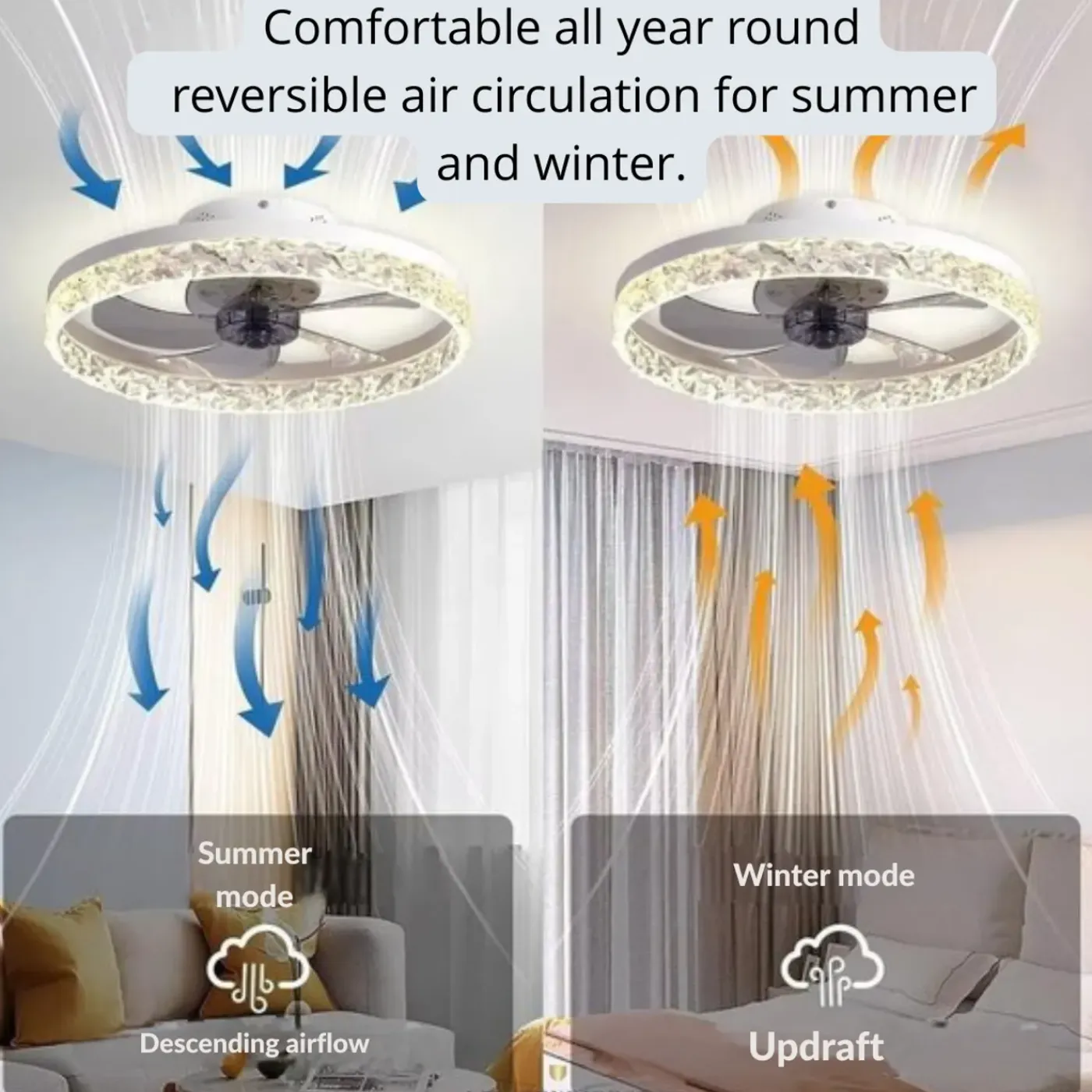 Lichtendirect - Plafondventilator Met Verlichting - Wit- Smart Ventilator Plafonniere