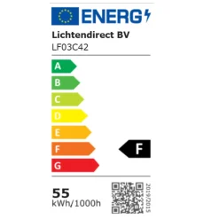 Lichtendirect - Plafondventilator Met Verlichting - Wit- Smart Ventilator Plafonniere