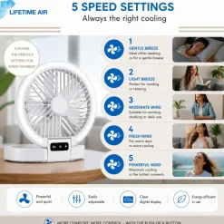 Lifetime Air Tafelventilator Oplaadbaar 1200mah
