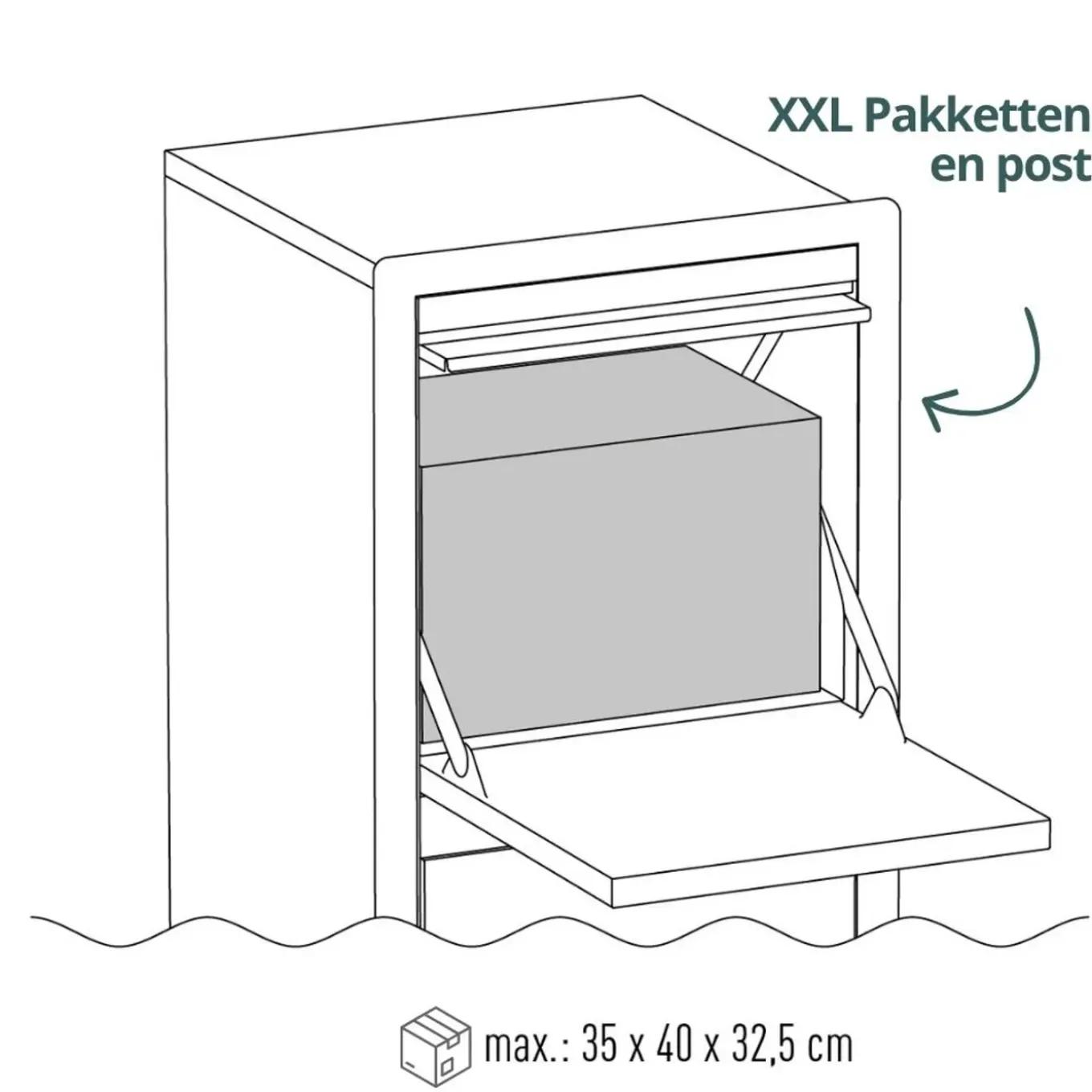 Logixbox pakketbrievenbus Frontbox Inbouw Achteruitname Zwart