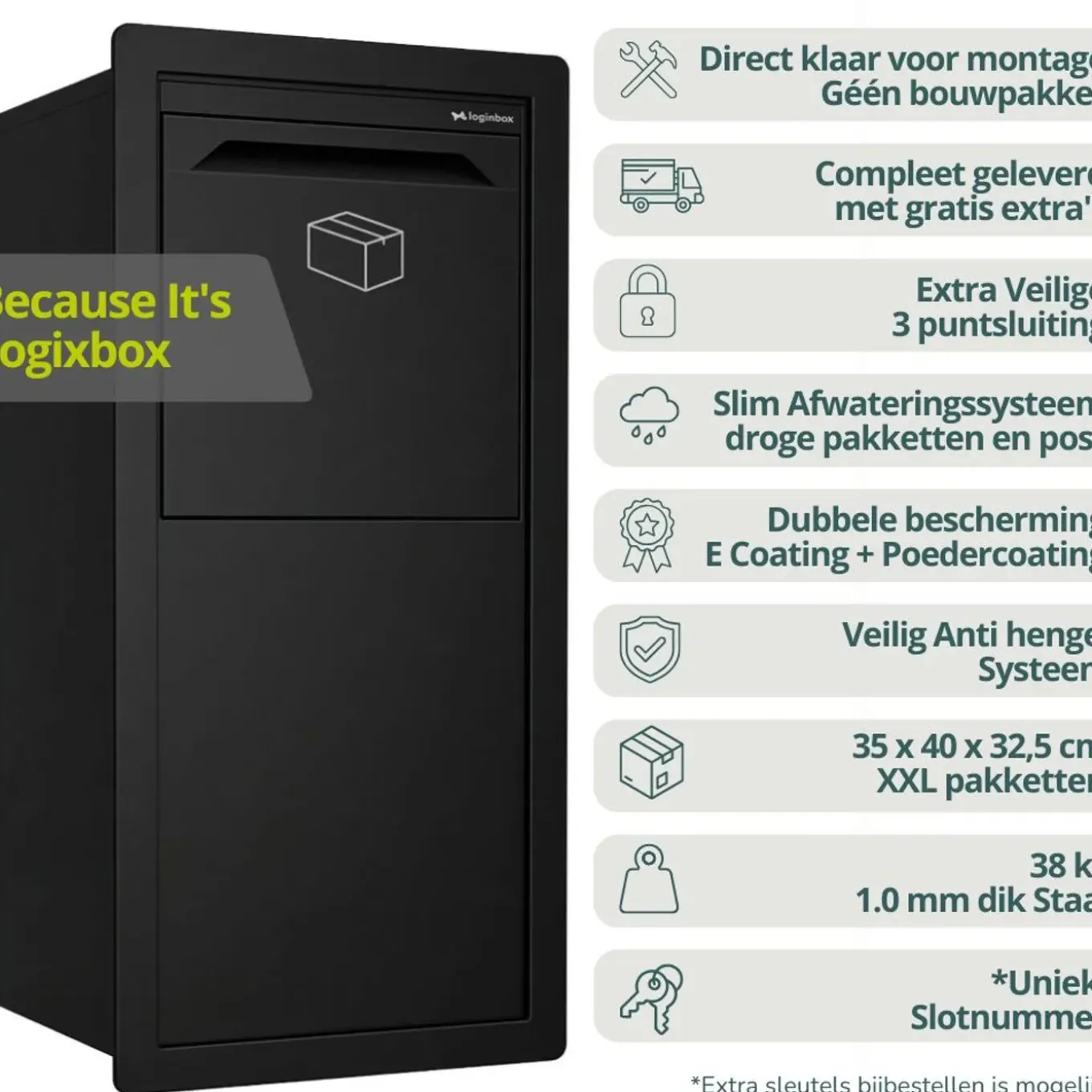 Logixbox pakketbrievenbus Frontbox Inbouw Achteruitname Zwart