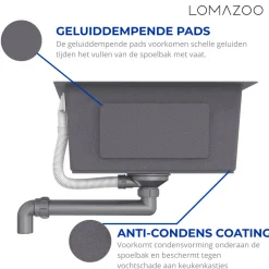 Lomazoo Dubbele Spoelbak Galaxy Rvs Gun Metal 815x450 Mm