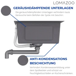 Lomazoo Dubbele Spoelbak Galaxy Rvs Gun Metal 875x450 Mm