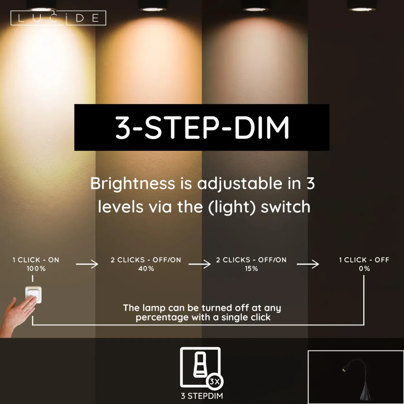 Lucide bureaulamp Zozy zwart ⌀11,5cm led dimbaar 3W
