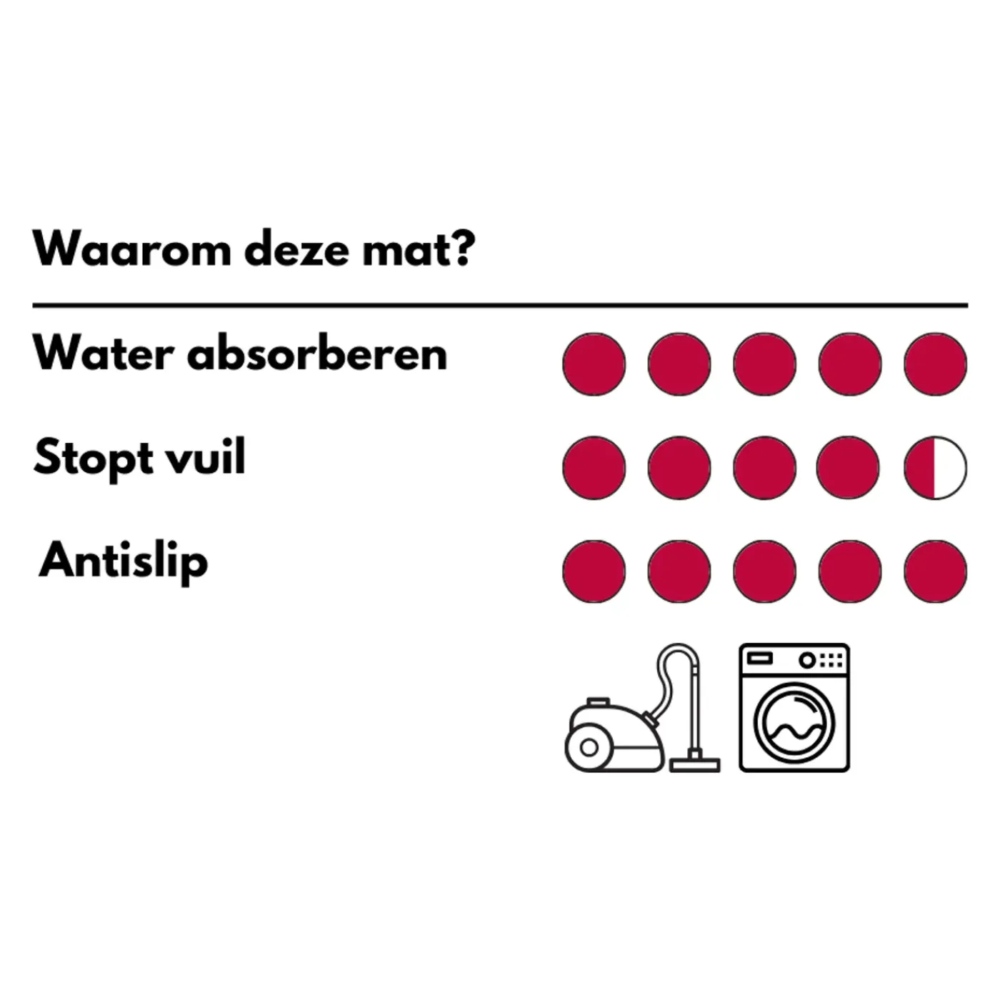 MD-Entree Md Entree - Design Mat - Universal - Zen Antra - 67 X 150 Cm
