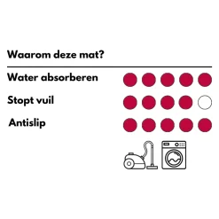 Md Entree - Schoonloopmat - Soft&design - 55 X 90 Cm - Amsterdam Winter