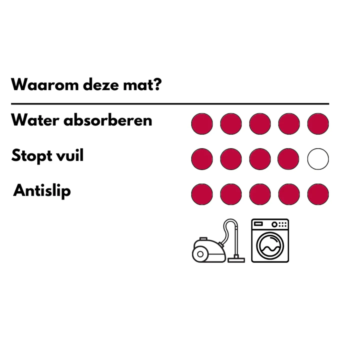 Md Entree - Schoonloopmat - Soft&design - 55 X 90 Cm - Amsterdam Winter