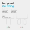 Modee Halogeen Insteeklamp G4 - 18w 180lm 2700k 12v - Warm Wit Licht - Dimbaar - 10 Stuks