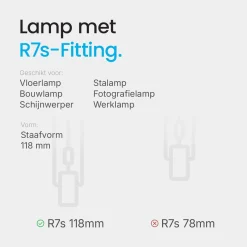 Modee Halogeen Staaflamp R7s - 240w 4700lm 2700k - Warm Wit Licht - Dimbaar - Buislamp - 1 Stuk