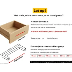 Msqdesign - Handgrepen 128mm Zwart - 10 Stuks - Meubelgrepen-Kastgreep zwart