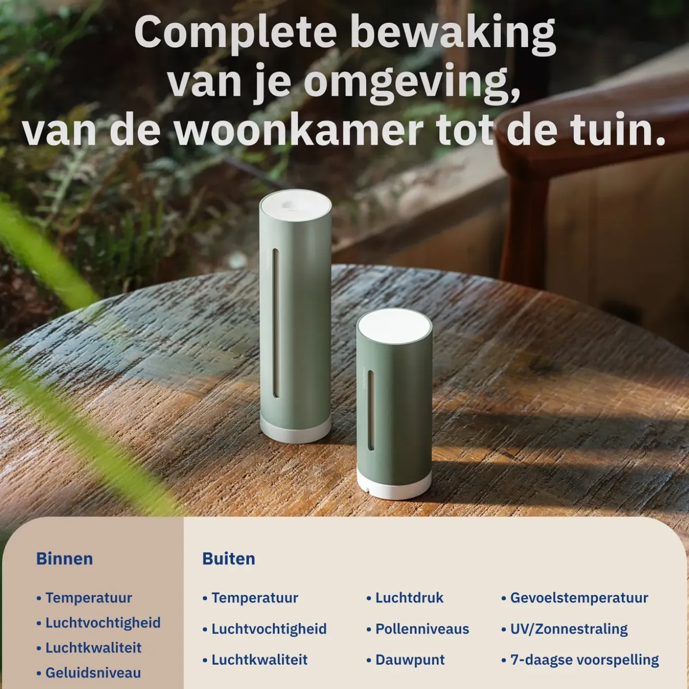 Netatmo Weerstation Original + Binnenmodule 2e Generatie + Regenmeter - Munt