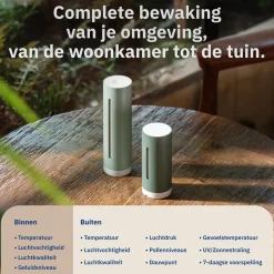 Netatmo Weerstation Original + Binnenmodule 2e Generatie + Nrs-ww Behuizing - Munt