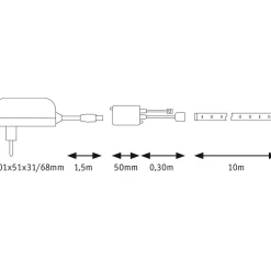 Paulmann ledstrip SimpLED 10m RGB 28W