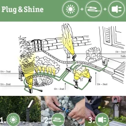 Paulmann Outdoor Plug & Shine ledstrip Smooth warm wit 2m