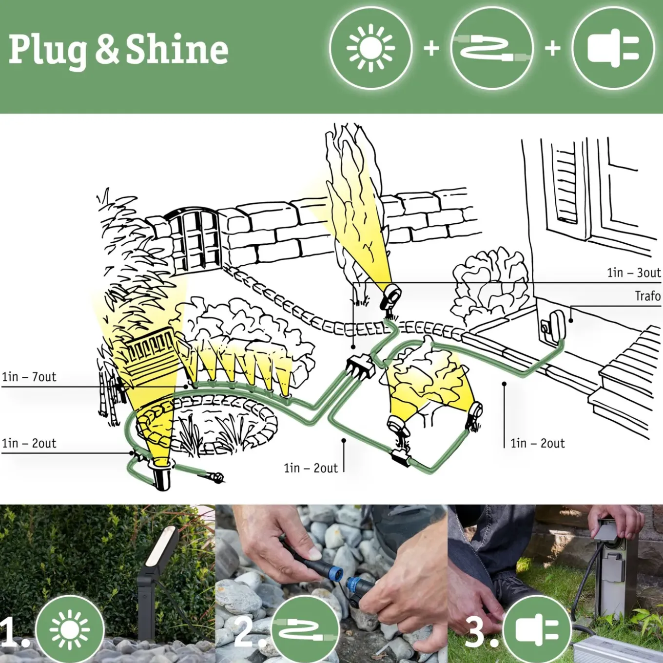 Paulmann Outdoor Plug & Shine ledstrip Smooth warm wit 2m