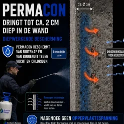 Permacon - Beton Impregneermiddel - 4m2 - 1 Liter