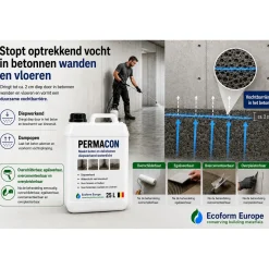 Permacon - Beton Impregneermiddel - 4m2 - 1 Liter
