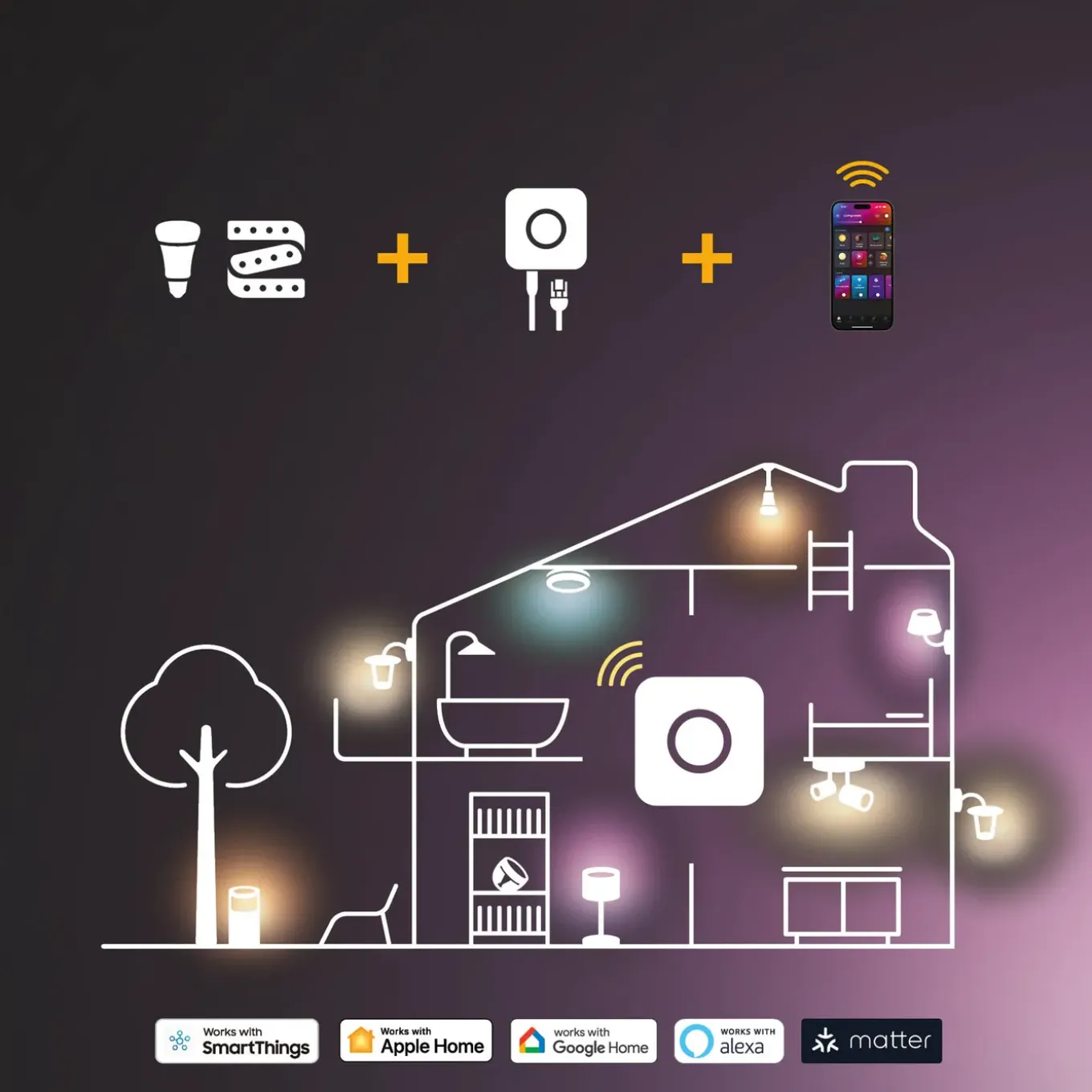 Philips Hue slimme ledspot GU10 5W