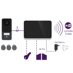 Philips video-intercom WelcomeEye Connect 3 zwart