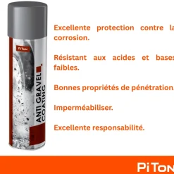Piton - Anti-grind Coating Spuitbus - Wit - 500 Ml