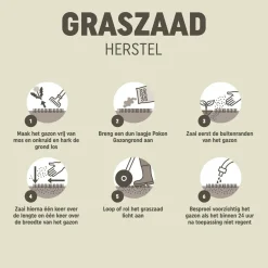 Pokon Sos Graszaad Herstel - 2kg