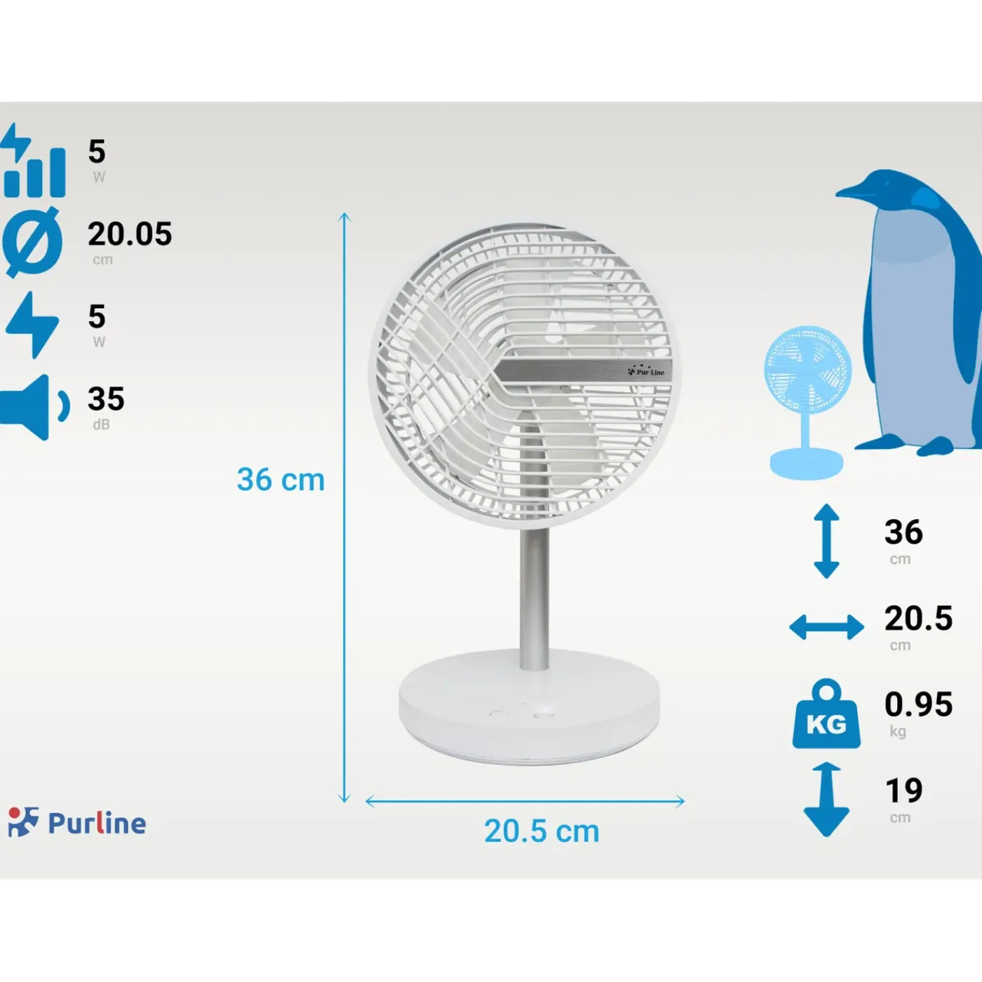 PURLINE Desktopventilator Met Usb-c En 4 Snelheden