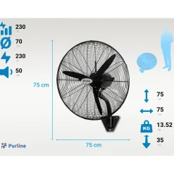 PURLINE Industriële Wandventilator 230w Met Aluminium Bladen