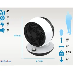 PURLINE Tafelventilator Met Verticale Oscillatie