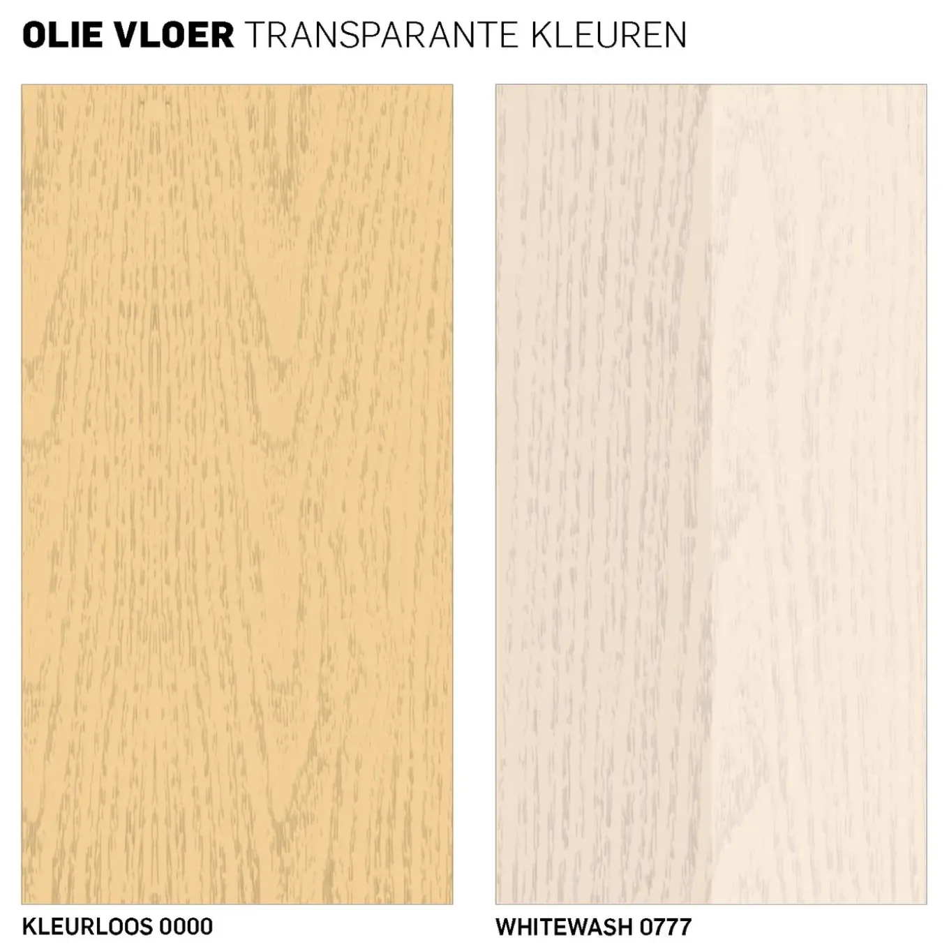 Rambo vloerolie transparant mat kleurloos 2,5L