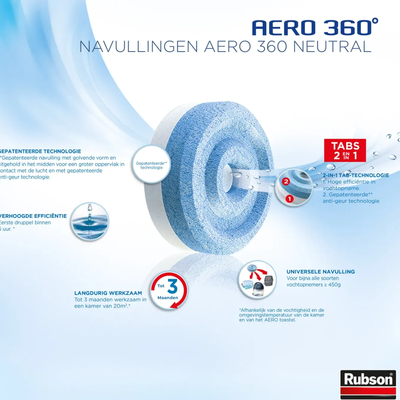 Rubson navullingen vochtopnemer AERO 360 Neutraal 6stuks