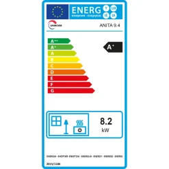 Sannover Pelletkachel Anita 9,4 Kw Zwart
