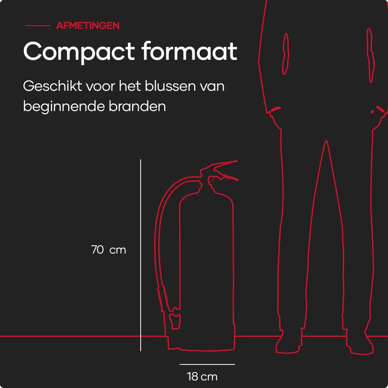 Savs Schuimblusser 9 Liter Ab - 100% Fluorvrij - Met Montagebeugel - 9l