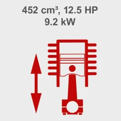 Scheppach Zitmaaier Benzine - 452cc - 98cm Maaibreedte - 7-staps Instelbare Maaihoogte (30-90mm)