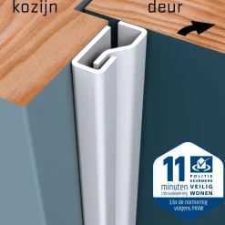 Secu anti-inbraakstrip SecuStrip Plus