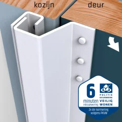 Secu anti-inbraakstrip Strip Plus