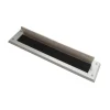 Sencys Brievenbusplaat - ABS - Wit - 8x2x36cm