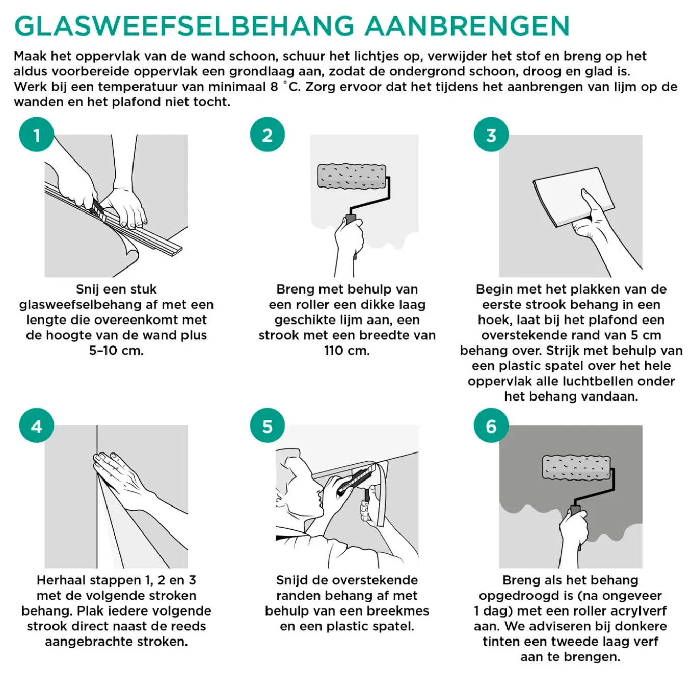 Sencys glasvliesbehang glad - 25 m - 35 g/m²