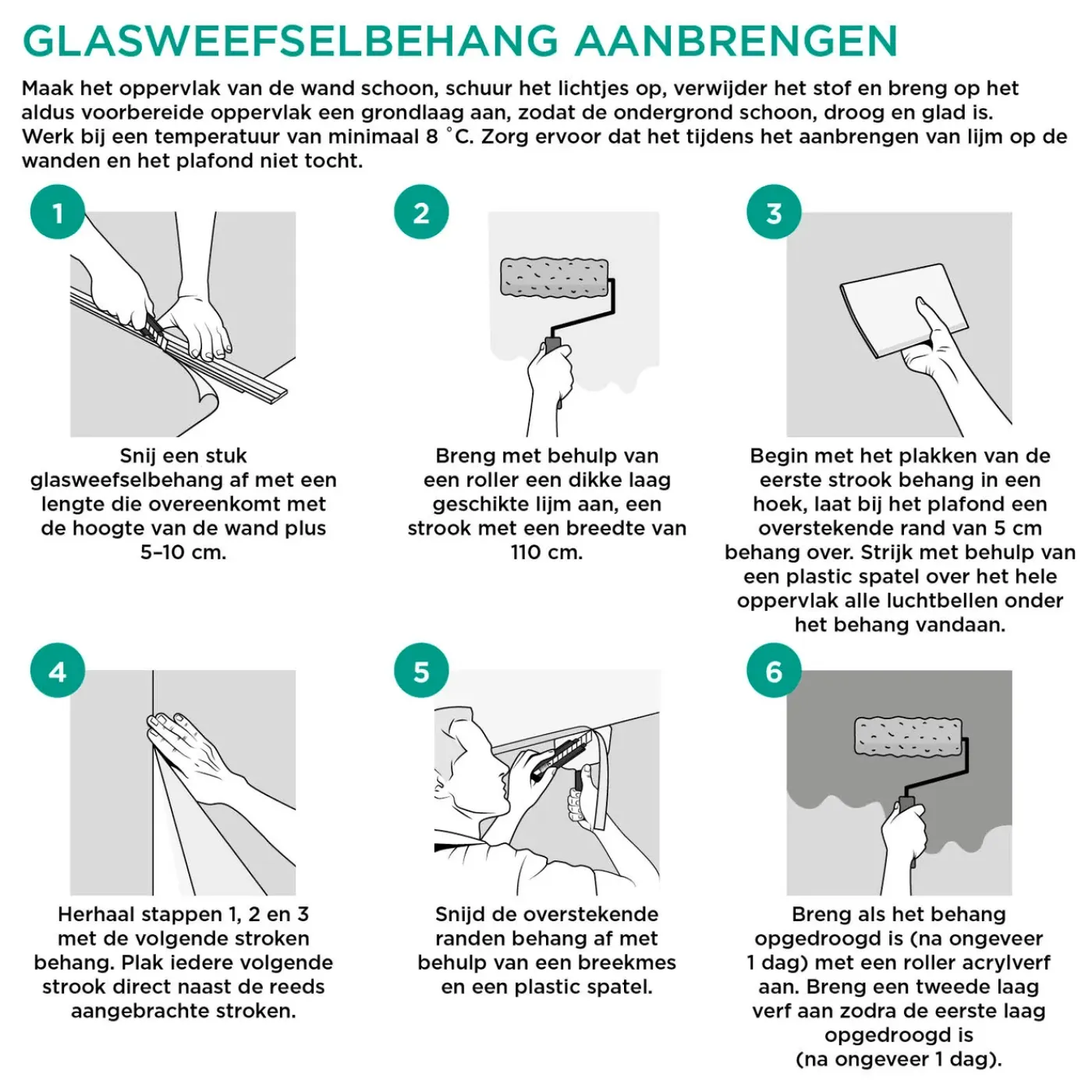 Sencys glasvliesbehang ruit - 25 m - 200 g/m²